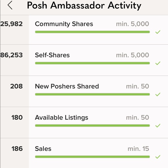 Meet your Posher, Ann - Picture 5 of 6